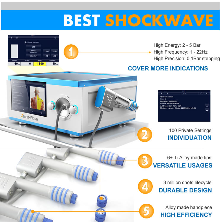 extracorporal shockwave therapy equipment BS-SWT5000